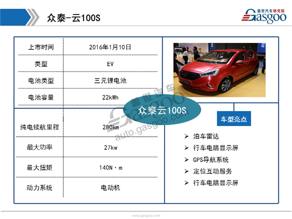 2017上海车展自主品牌新能源汽车盘点