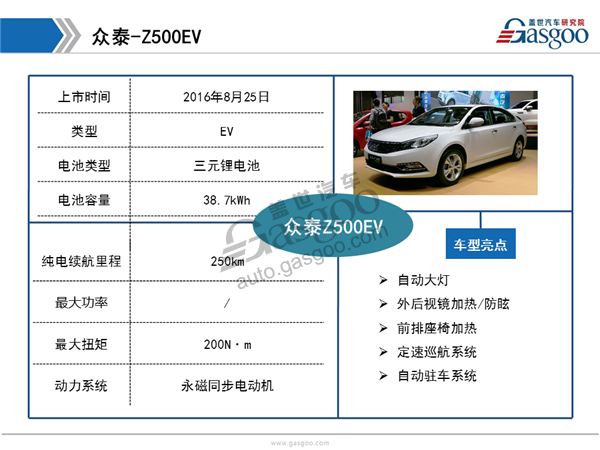 2017上海车展自主品牌新能源汽车盘点