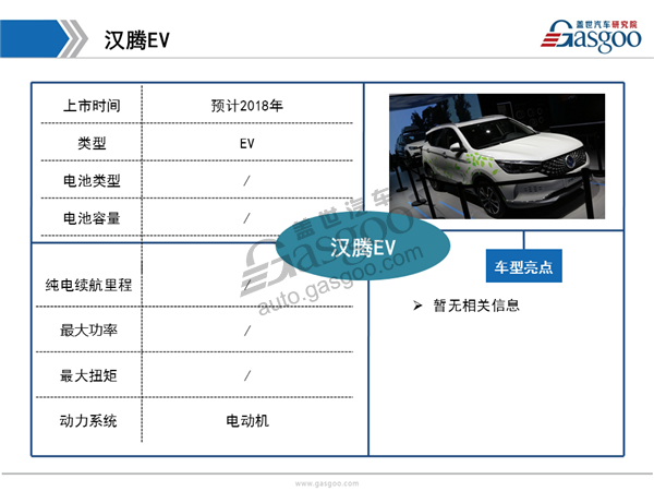 2017上海车展自主品牌新能源汽车盘点