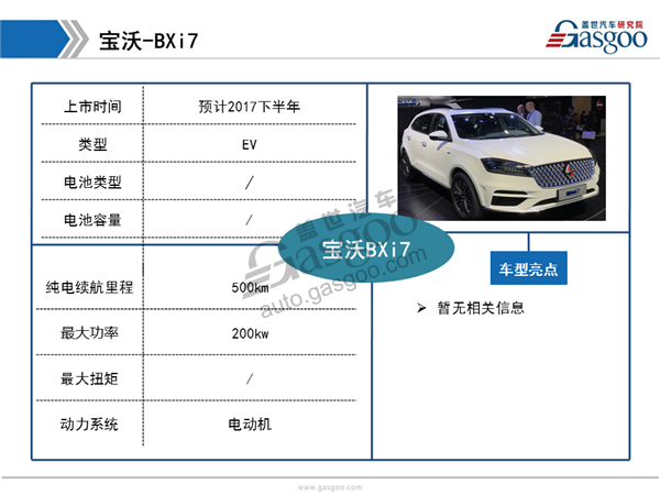 2017上海车展自主品牌新能源汽车盘点