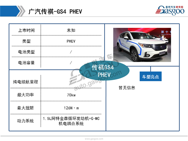 2017上海车展自主品牌新能源汽车盘点