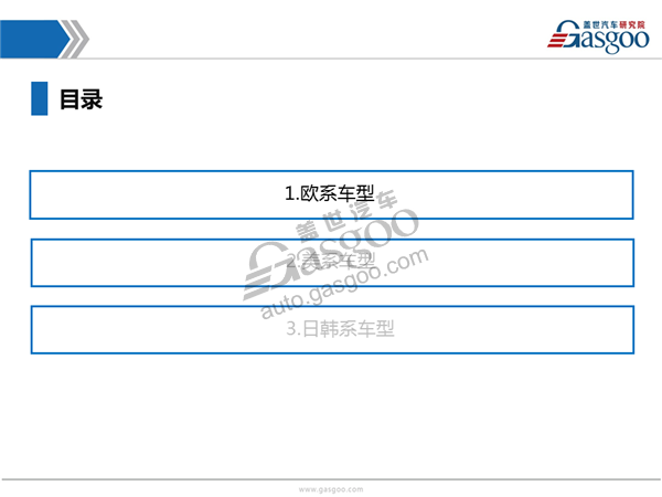 2017上海车展外资新能源车型盘点