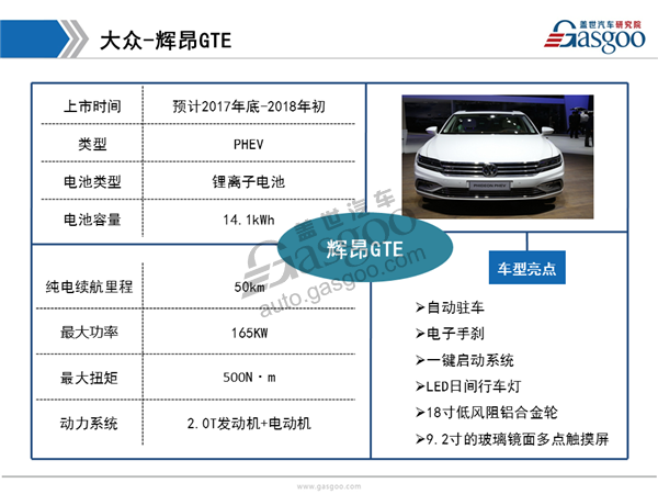 2017上海车展外资新能源车型盘点