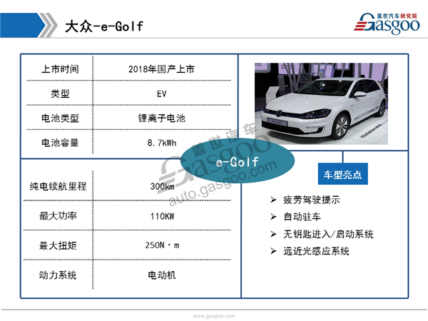 2017上海车展外资新能源车型盘点