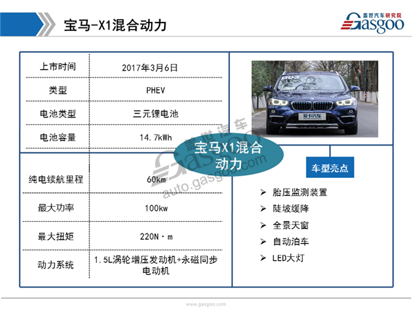 2017上海车展外资新能源车型盘点