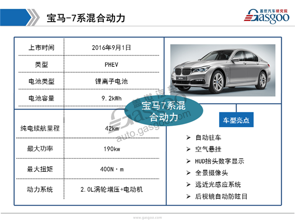 2017上海车展外资新能源车型盘点