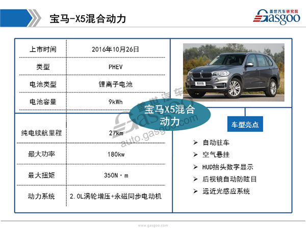 2017上海车展外资新能源车型盘点