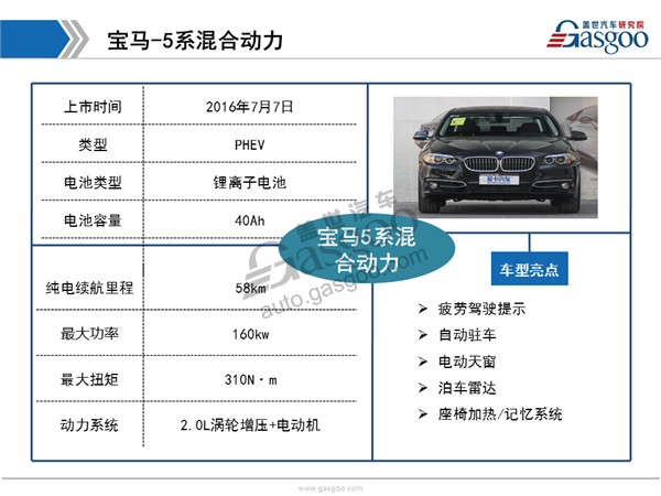 2017上海车展外资新能源车型盘点