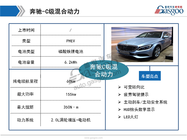 2017上海车展外资新能源车型盘点