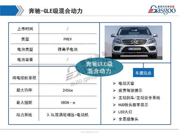 2017上海车展外资新能源车型盘点