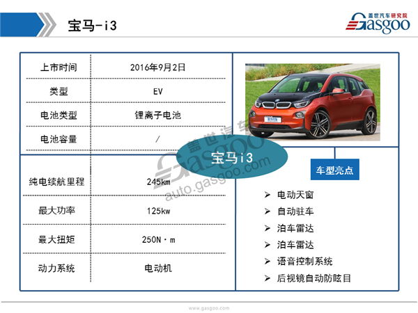 2017上海车展外资新能源车型盘点