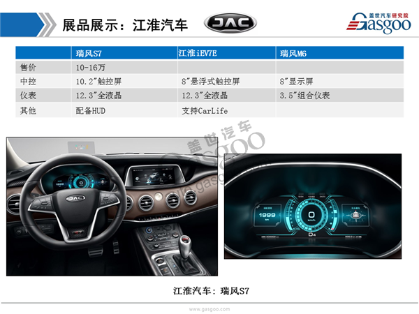 盖世汽车研究院：2017上海车展仪表中控显示趋势分析报告