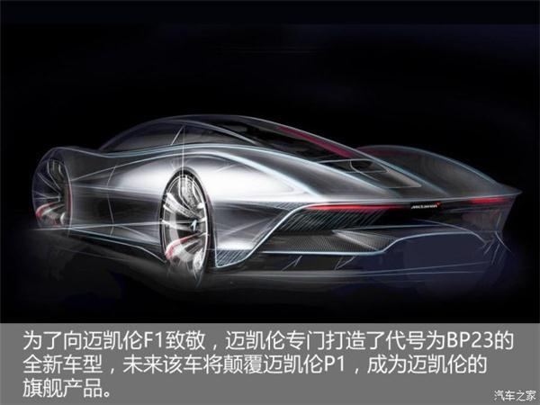 电动汽车，超跑品牌