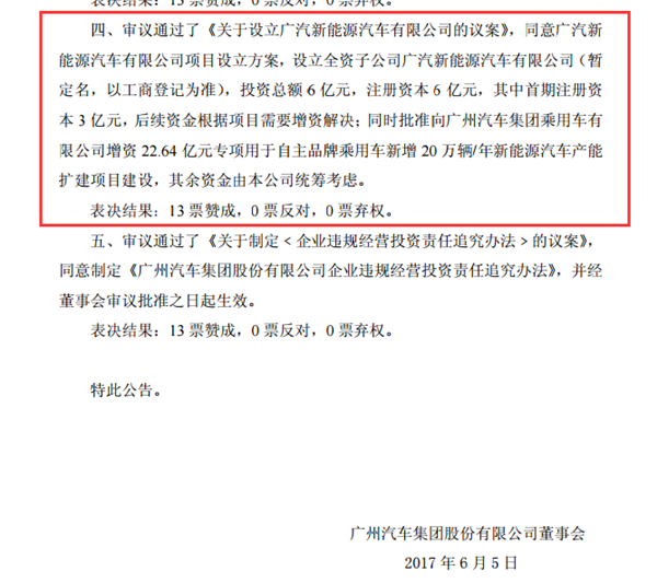 广汽集团将投6亿元设立新能源汽车全资子公司