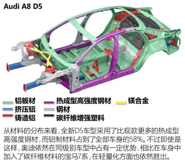 新车，豪华车，奥迪新车计划,新一代奥迪A8，新一代奥迪A7，新一代奥迪A6，新一代奥迪Q3，新一代奥迪A1