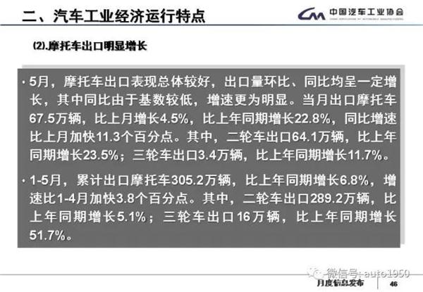 2017年5月汽车产销大数据：同比累计增长4.5%