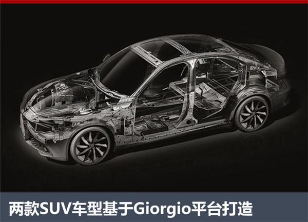新车，阿尔法&middot;罗密欧入华,阿尔法&middot;罗密欧新车，阿尔法&middot;罗密欧suv车型