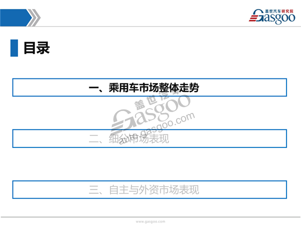 【销量分析】2017年5月乘用车市场销量分析报告