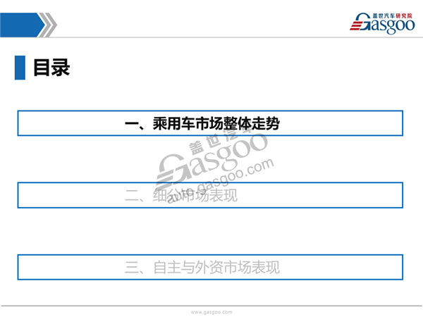 乘用车,销量,报告