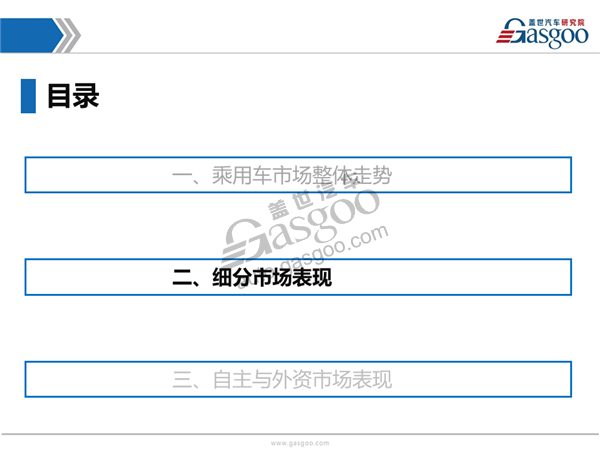 【销量分析】2017年5月乘用车市场销量分析报告