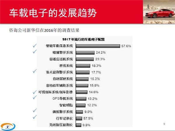 骏创科技：做务实的车联网配套商，将进军商用车蓝海领域