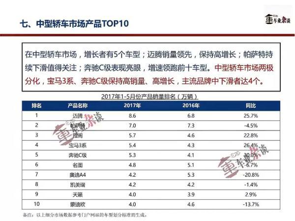 新能源微型车市场,日系新能源汽车，新能源汽车销量