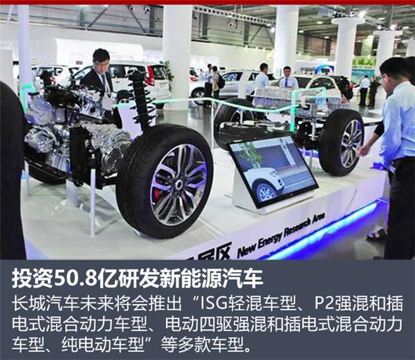 长城WEY,混动VV7c设计图
