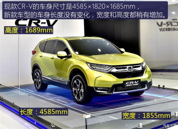 上市新车汇总,新车市场,长安CS55，本田CR-V