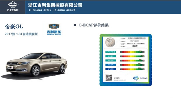 第2批C-ECAP,中国生态汽车评价，吉利帝豪GL白金牌