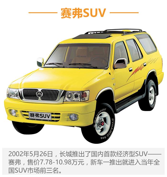 长城SUV