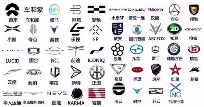 造车新势力9月销量榜:蔚来上来了,威马回来了,零跑走了