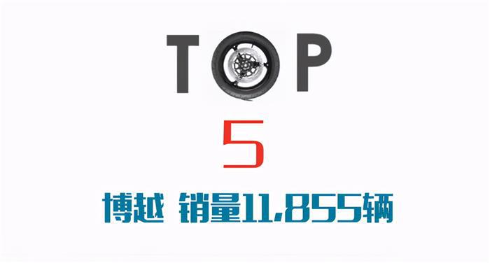 2月SUV销量Top10,长安CS75夺冠,哈弗H6跌下神坛