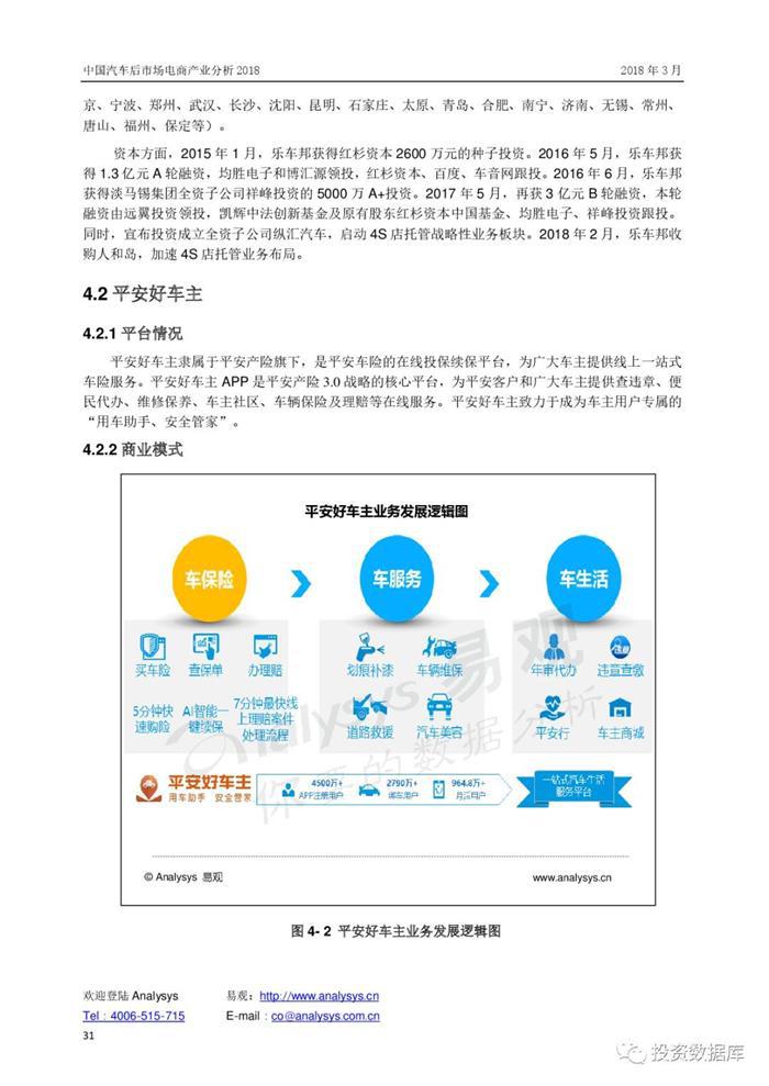 汽车后市场,汽车电商 汽车后市场,汽车电商