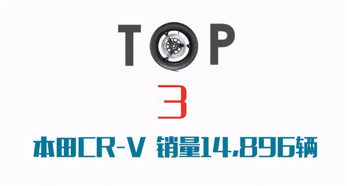 2月SUV销量Top10,长安CS75夺冠,哈弗H6跌下神坛