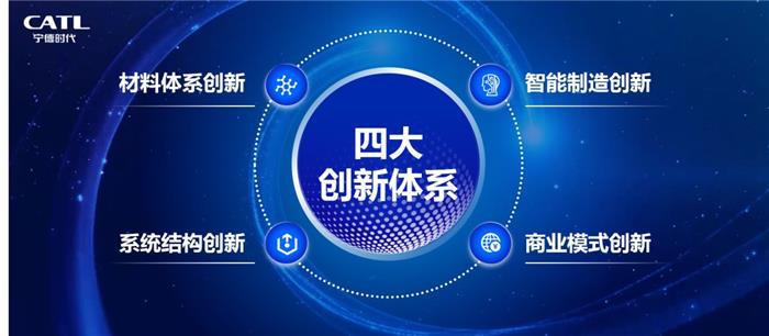 曾毓群:中国电动车市场“世界第一”今年会被欧洲抢走 曾毓群:中国电动车市场“世界第一”今年会被欧洲抢走
