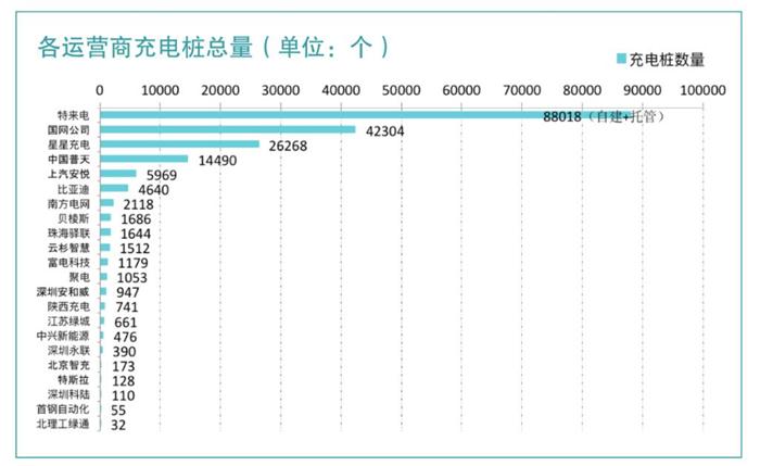 新能源汽车补贴政策发布 2018汽车充电迎巨大利好.jpg