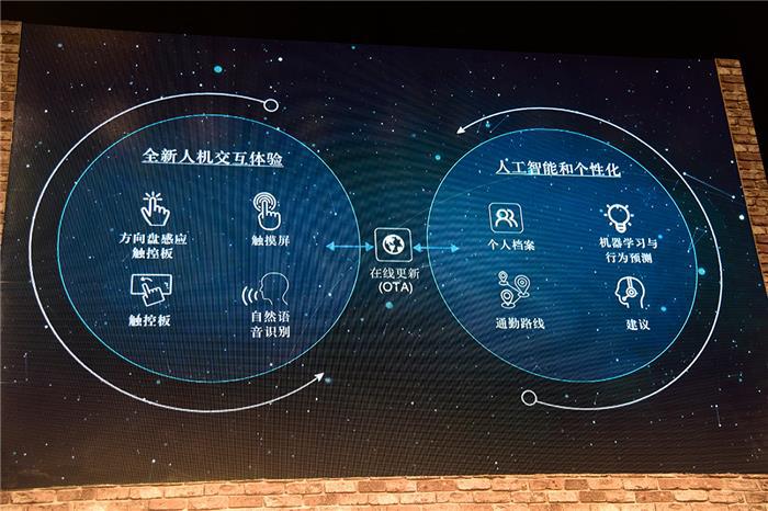 黑科技，奔驰CES Asia,奔驰AI,奔驰自动驾驶