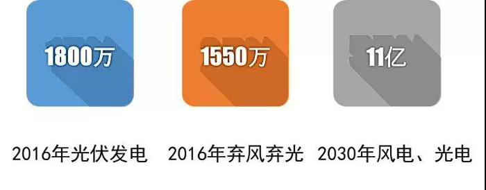 动力电池产业发展态势研究 动力电池产业发展态势研究