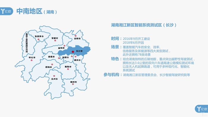 盘点国内20个智能网联示范区：近半归属华东，与本地企业形成互哺模式