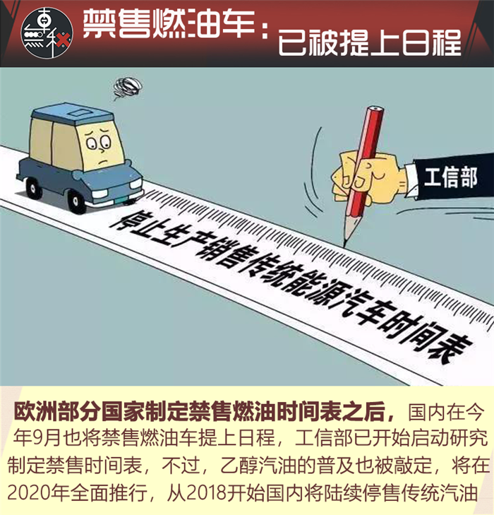 新能源車,燃油車，雙積分