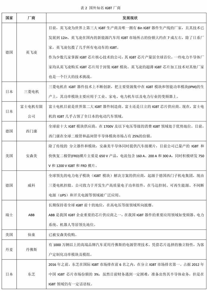 新能源汽车“弯道超车”应正视芯片短板