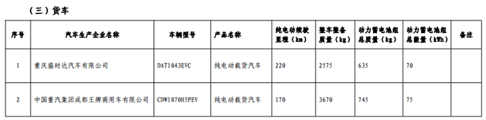 免征购置税目录,车免征购置税,汽车政策