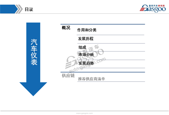 【行业综述】汽车仪表行业综述