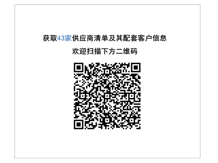 【行业综述】汽车仪表行业综述