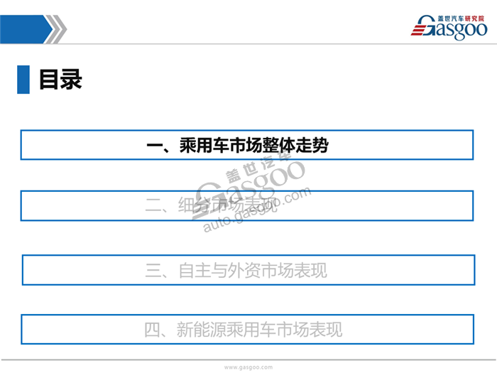 乘用车,新能源，销量，分析
