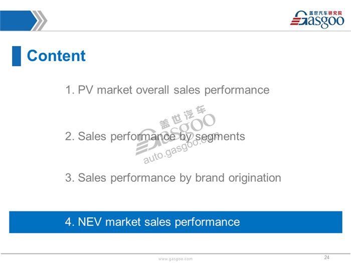 【Sales Analysis】Sales Analysis of 2017 June &H1 PV Market