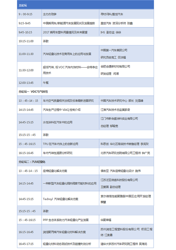 第二届汽车新材料新工艺技术峰会开幕在即 行业盛会邀您参与