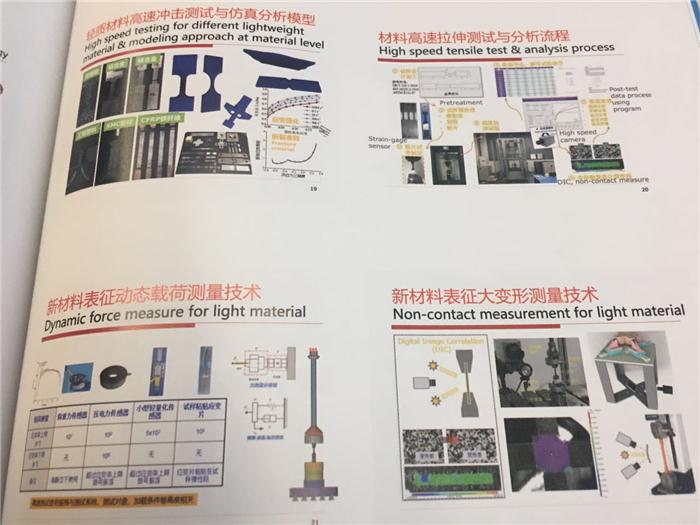 汽车材料,汽车轻量化