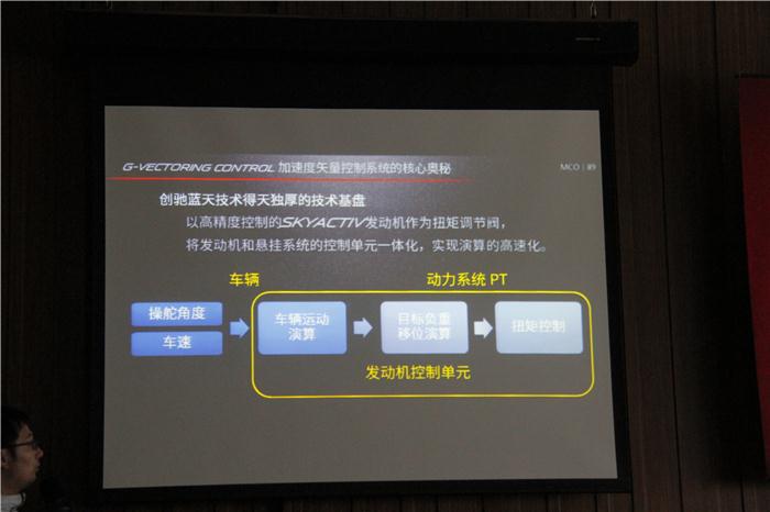 运动性为第一要义 马自达加速度矢量控制系统解析