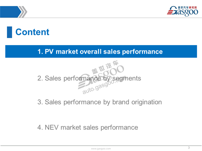 【Sales Analysis】Sales Analysis of 2017 July PV Market(inculde NEV)